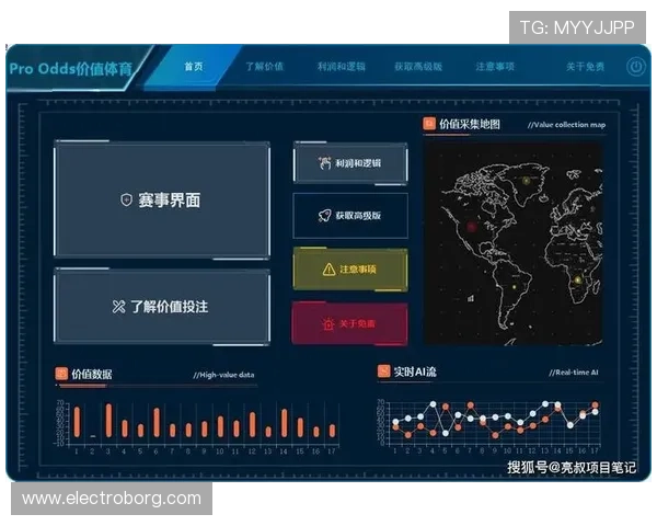 尊龙体育平台官网提供专业的体育数据分析与赛事预测，帮助用户做出明智投注决策